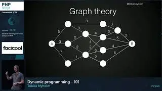 Tobias Nyholm - Dynamic programming 101 #phpsrb