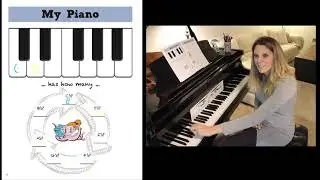 Cascade Method ~ My Piano