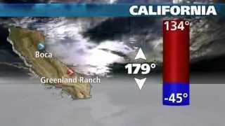 Recipe For Extreme Temperatures