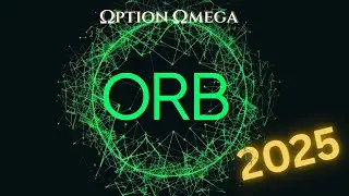 Automated Opening Range Breakout Options Trade (SPX)
