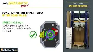 Yale ERGO 360 Utility Lever Hoist   Development & Safety Tests