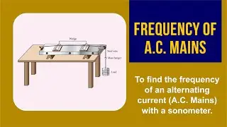 Frequency of A.C. Mains