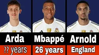 Real Madrid players for the 2025/2026 season with their ages and nationalities 