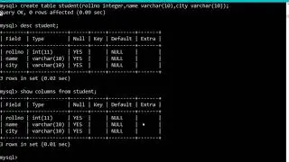 Data Definition Language MySQL