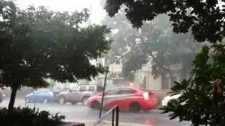 Rainy Weather in DC