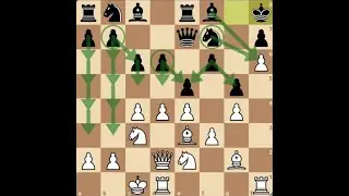 Queen's Pawn vs Anglo-Slav Opening: ATTACKING Chess Strategy Explained!