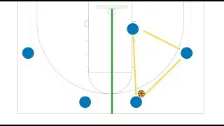 Easy 4 Out 1 In 