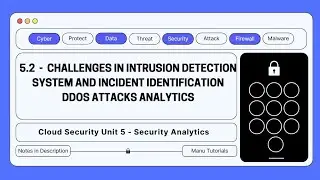 5.2 - Challenges in IDS and DDoS Attacks Analytics | Cloud Security Explained Simply