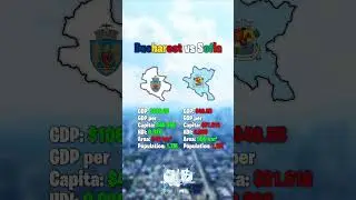 🇷🇴🇧🇬 Бухарест против Софии