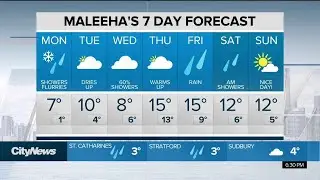 April showers and warm up mid-week