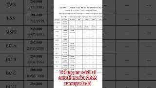 Telangana civil si 2023 cutoff marks zone yadadri#tslprb #si #police #cutoff #ytshorts