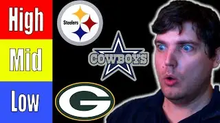 Ranking the Best Theme Teams in MUT 24!