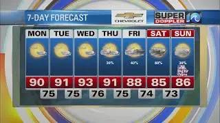 WAVY Weather Afternoon Update | June 28, 2021