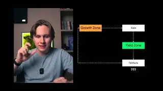 СЛИВ КУРСА Web3 academy Capital growth system CGS 2026