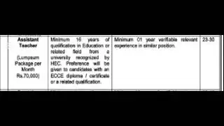 Assistant Teacher Jobs#Children Library Complex,Punjab#Last #23-03-2025#Web#www.jobs.punjab.gov.pk