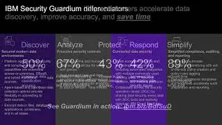 IBM Guardium and QRadar Preventing Attackers with Safeguarded Copy and Copy Services Manager