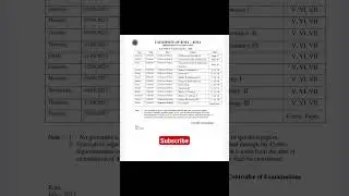 KOTA UNIVERSITY BSC BED 1ST YEAR TIME TABLE 2023 || #trending #bsc #trendingshorts #viral #like