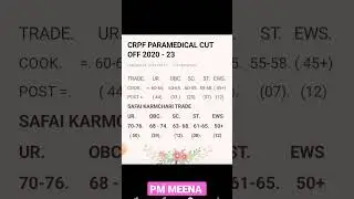 Crpf paramedical staff cut off 2020-23 #crpfParamedicalStaffExamCutoff #cutoffcrpf
