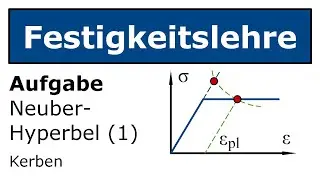 🔩 Neuber-Hyperbel bei elastisch-ideal-plastischem Material [Festigkeitslehre, Kerben]