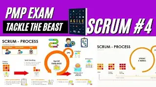 Tackle The Beast: Scrum Visualization #4
