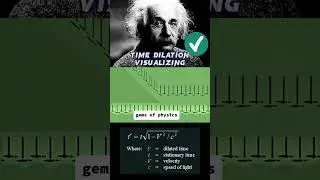 Time dilation visualizing. AlbertEinstein's theory of relativity.#einstein #timedilaton #universe