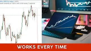 This final Reversal/Continuation confirmation will solve all your problems. Works for boom and crash