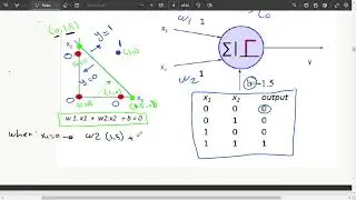 Neural Network (Section 9) - Artificial Intelligence