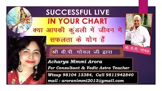 SUCCESS MANTRA IN YOUR CHART