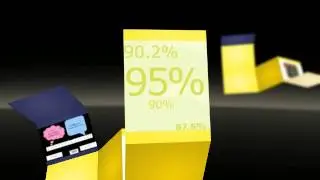 Jacob Vines- Course Survey