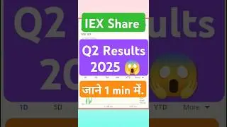 IEX Q2 Results 2025 😱/IEX Q2 Results Today/IEX Share Q2 Results 2025/IEX Share News. #shorts