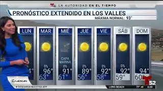 Pron&oacute;stico del Tiempo │Lunes, 20 de julio 2020