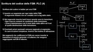 Creazione FSM - Parte 2