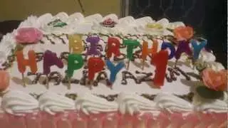 Birthday To Talha Azam Warachanwala Pakistan