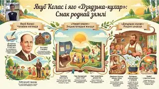 Тайный рецепт Якуба Коласа: Что скрывает 