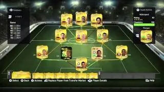 Fifa 15 100k TOTY price crash team