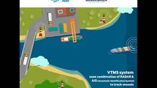 Tech in JNPT- VTMS Implementation