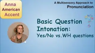 Basic Question Intonation: Yes/No and WH-questions - A Multisensory Approach