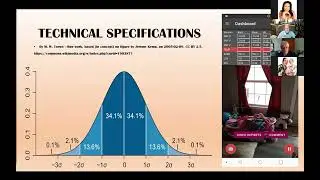 Multi Event Sensor App MESA &ndash; Brian Laythe (Parapsychology Australia Online 2021)