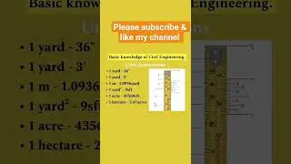 Unit conversion#interview #civilengineer #engineering #construction #company #video #viral