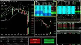 LIVE Day Trading With Lightspeed - Nice start to the week! +$98