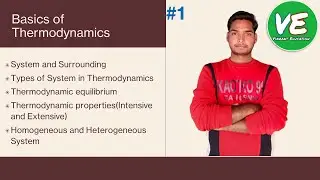 Basics of Thermodynamics | Basic Mechanical Engineering | 1st Year | DTU | B.Tech | B.Sc | Hindi