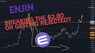 ENJIN PUMPING! Will it break $2.80? - Technical analysis