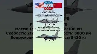 МиГ-31 VS F-16A Что лучше? #benderhistory #танки #самолеты #израиль #україна #shorts