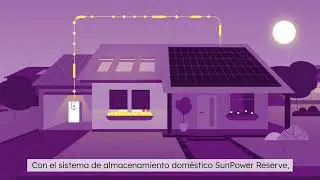 SunPower Reserve