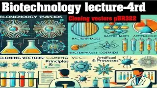 Biotechnology lecture 4// Cloning Vectors - Principles and Processes | Class 12 Biology Chapter 11