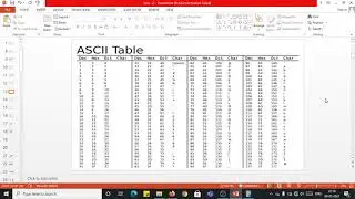SIC Object Code Generation. Example 4
