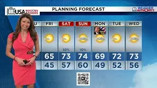 Local 10 News Weather: 1/15/26 Morning Edition