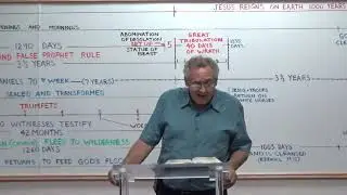 Prophetic Time - God's Timetable
