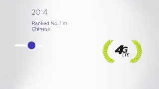 Coolpad Introduction