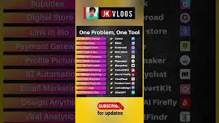 "Efficiency Unleashed: Tackling Problems with the Perfect Tool"
